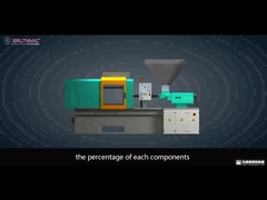 Advantages os Gravimetric Batch Blender