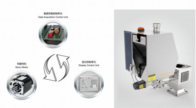 High Accuracy Loss In Weight Feeder Side Color Additive Feeder